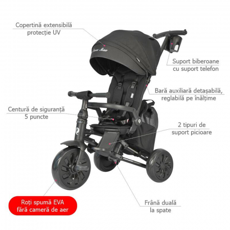 Tricicleta ultrapliabila QPLAY Nova MAX [7]