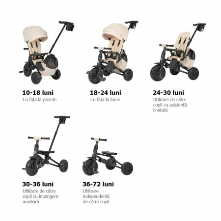 Tricicleta ultrapliabila QPLAY Nova MAX [8]