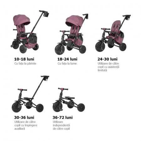 Tricicleta ultrapliabila QPLAY Nova MAX [8]