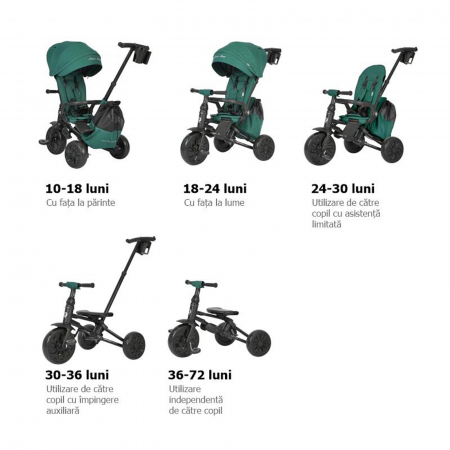 Tricicleta ultrapliabila QPLAY Nova MAX [8]