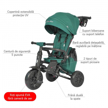 Tricicleta ultrapliabila QPLAY Nova MAX [7]