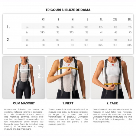 Tricou ciclism maneca scurta CASTELLI Unlimited Sentiero, de dama [6]