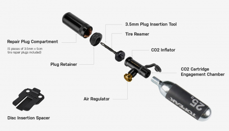 Set scule antipana tubeless 2 in 1 TOPEAK Tubi Master X, Tub-MSX2 [6]