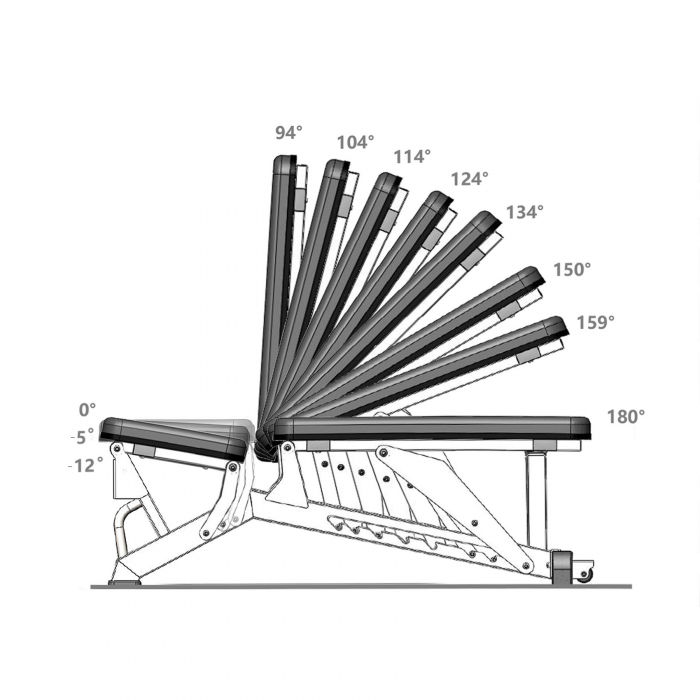 Banca exercitii reglabila HMS L1237 [2]
