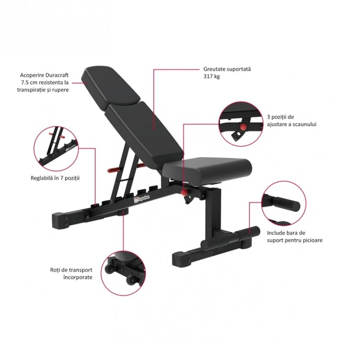 Banca reglabila in 7 pozitii, IF2011, Impulse Fitness [7]