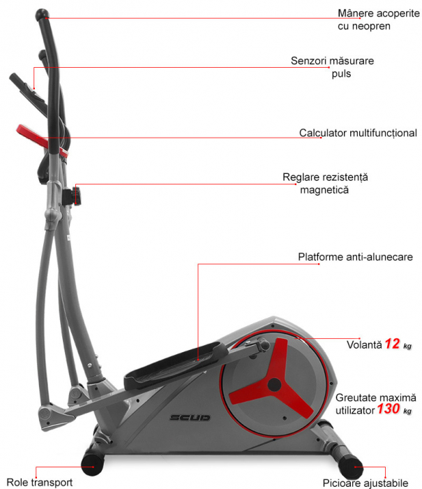 Bicicleta Eliptica Magnetica SCUD Runner [11]