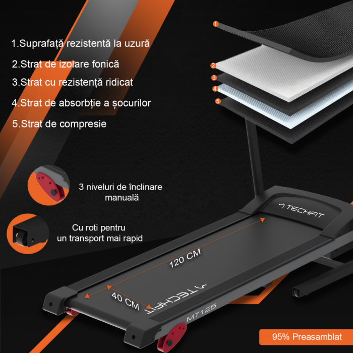Banda de alergare electrica Techfit MT125N [7]