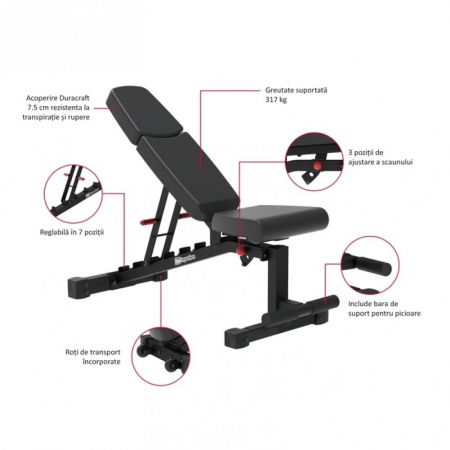 Banca reglabila in 7 pozitii, IF2011, Impulse Fitness [6]