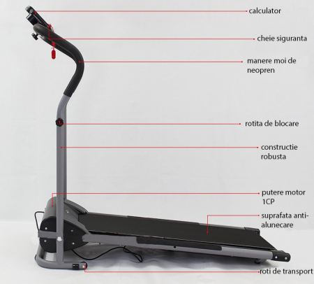 Banda de alergare electrica Hiton 3005 [4]