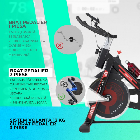 Bicicleta fitness spinning Techfit SBK1500 [2]