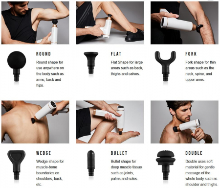 Aparat de masaj muscular si anticelulitic, tip pistol KITTA [4]