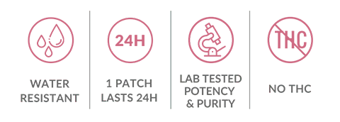Relief Patch Description
