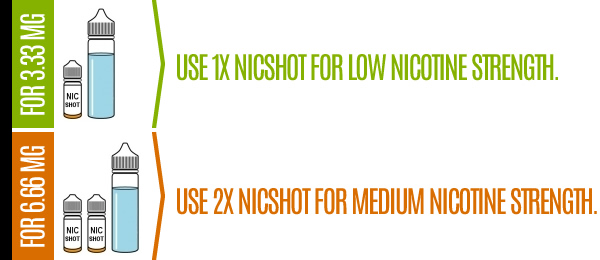 NicShot Usage