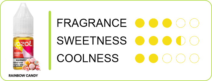 VOZOL Salt Rainbow Candy