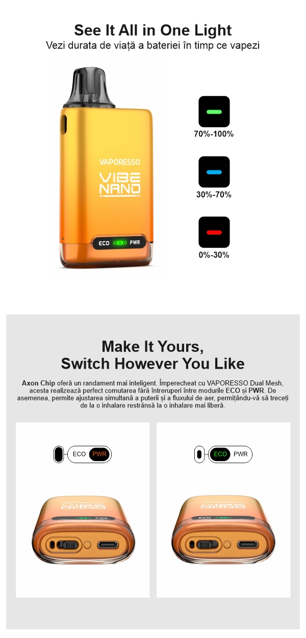Vaporesso VIBE Nano Description 2