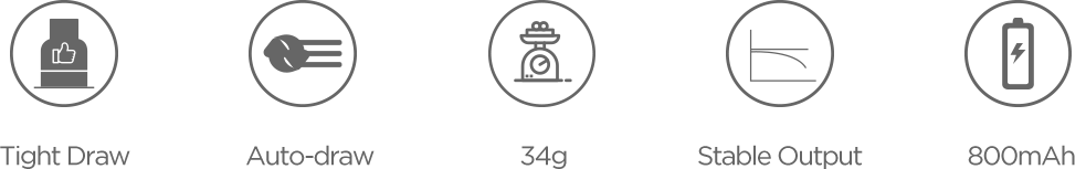 Wenax M1 Specs