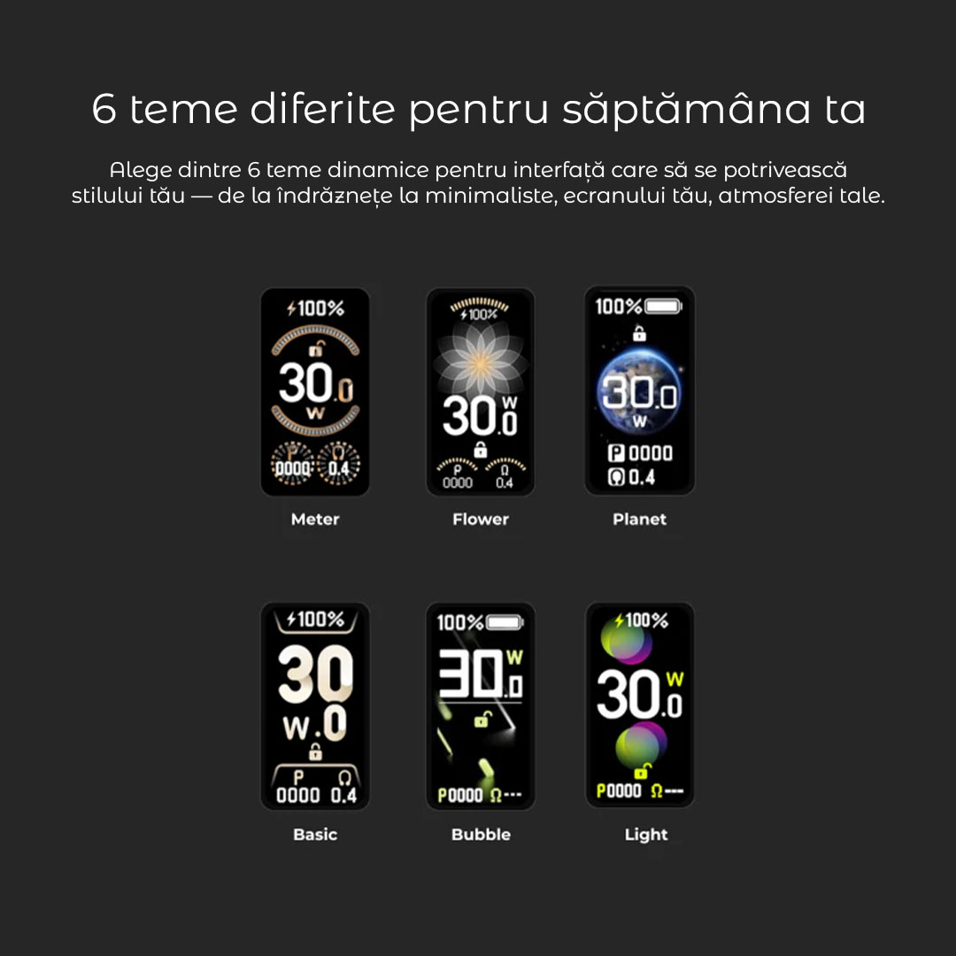 Kit Vaporesso XROS Pro 2, 2000mAh, 3ml - Glittering Black [4]