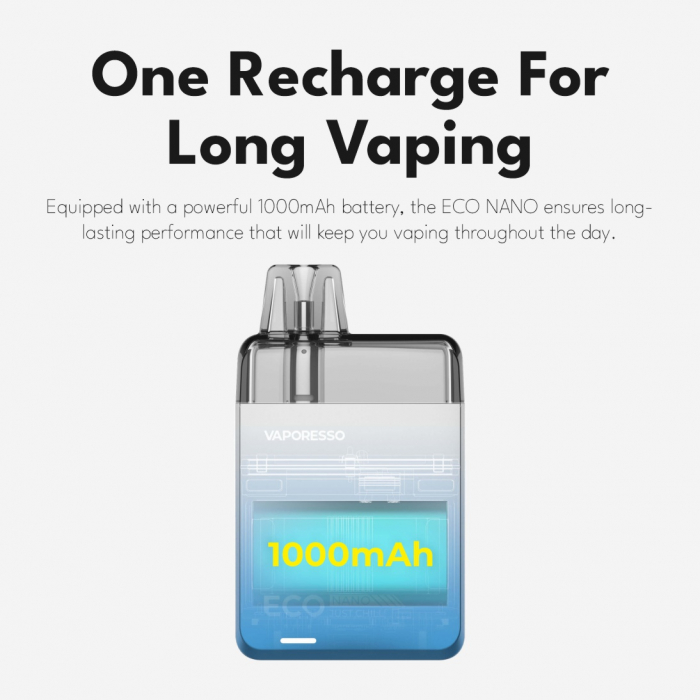 Vaporesso Eco Nano Kit [10]