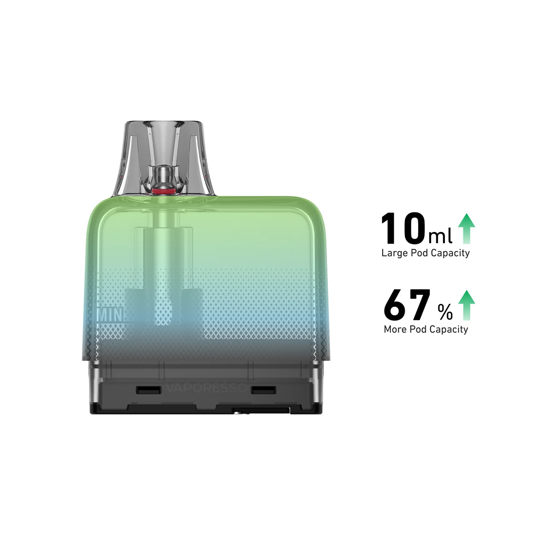 Vaporesso - Eco Nano Plus Pod Kit [4]