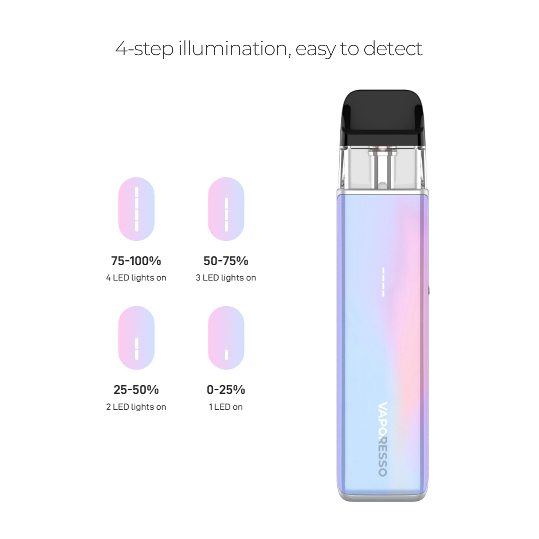 Vaporesso XROS 5 Mini Pod Kit [3]