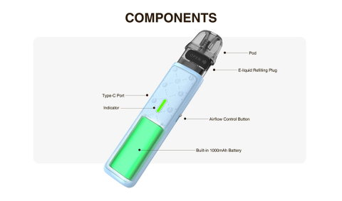 Lost Vape - URSA Nano s2 Kit [4]