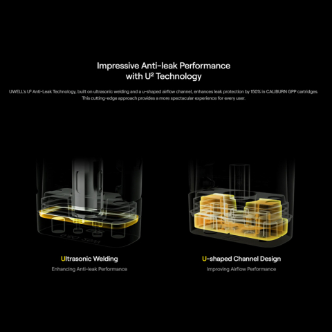 Uwell CALIBURN GPP Side-Fill, 3ml Pod Cartus - 0.9Ω [2]