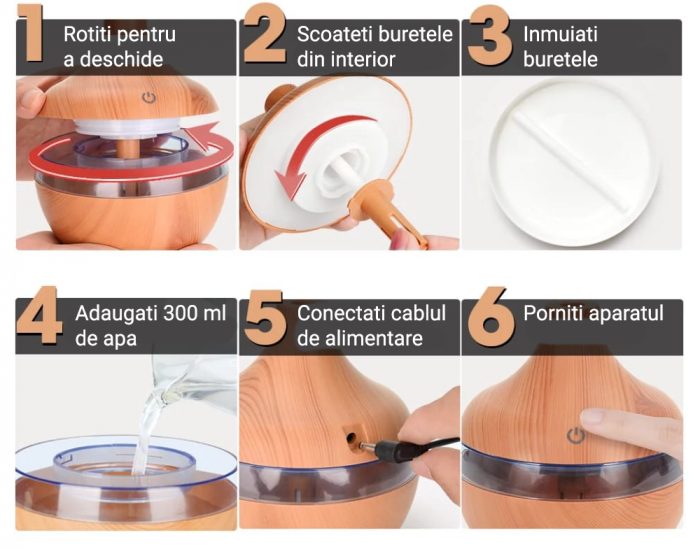 Pachet 2 x Difuzor Aromaterapie - Umidificator + 12 Esente CADOU [5]