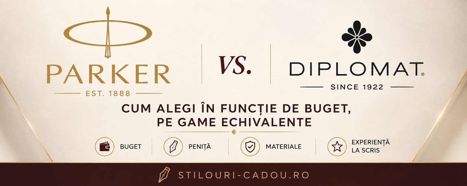 Parker vs. Diplomat: cum alegi în funcție de buget, pe game echivalente
