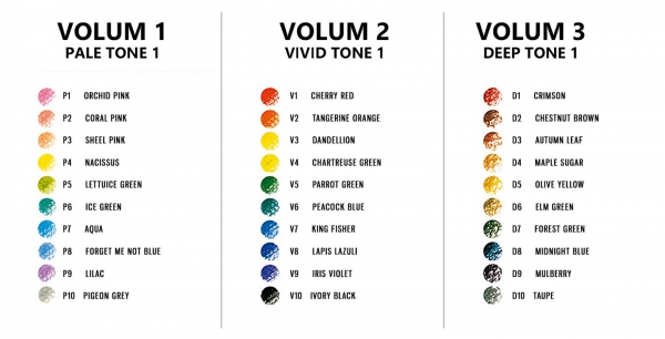 Creioane Colorate Irojiten Rainforest 30 culori Volum 1, 2, 3 Tombow [5]