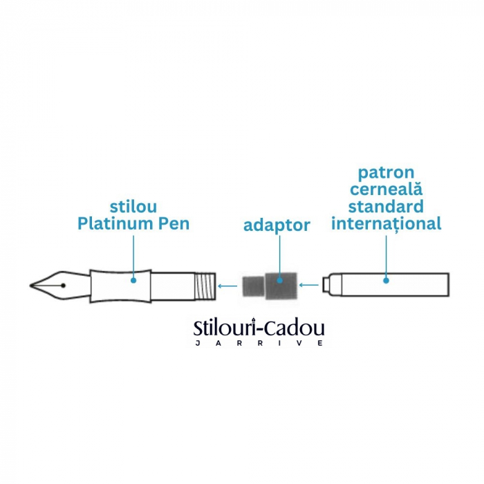 Adaptor pentru cartuse standard, Platinum [3]