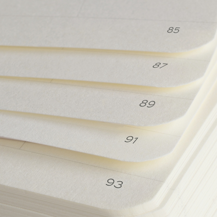 CAIET A5 DR COP. RIGIDA CUPRU LEUCHTTURM1917 [3]