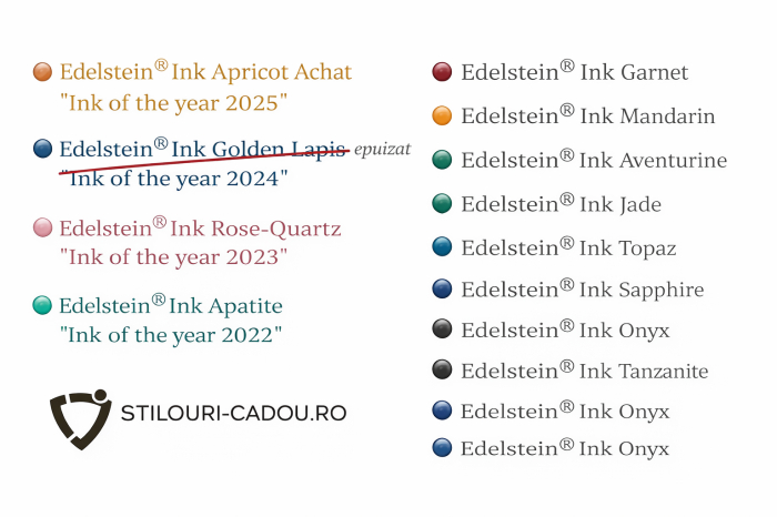 Calimara Cerneala Edelstein Moonstone 50ML Ed. Speciala 2021, Pelikan [4]