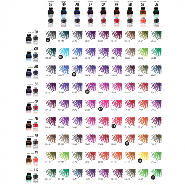 Calimara Platinum Mixable Ink Smoke Black 20 ml, Platinum [6]