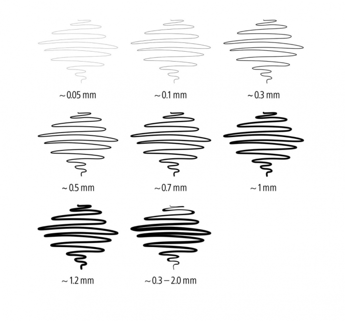 Set Pigment Liner 308 Set 8 dimensiuni, Staedtler [2]