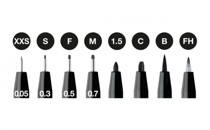 Pitt Artist Pen Set 8 Buc Negru 2022, Faber-Castell [3]