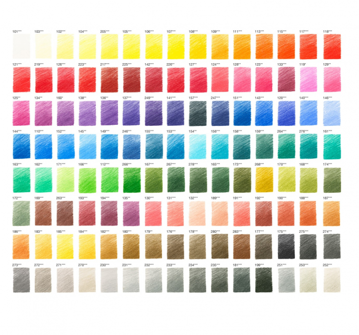 Polychromos Creioane Colorate 120 Culori Faber-Castell [2]