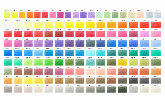 Polychromos Creioane Colorate 140 Culori, Faber-Castell [4]