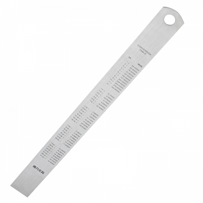 Rigla Metal 20 cm Deli [4]