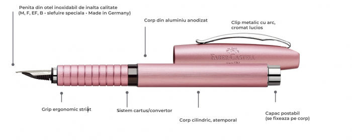 Stilou Essentio Aluminium Rose, Faber-Castell [4]