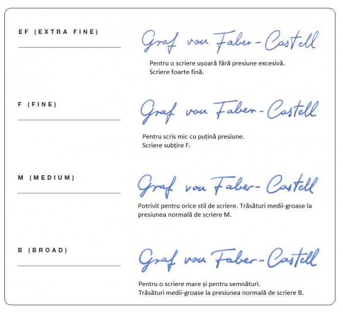 Stilou Tamitio Stone Grey, Graf von Faber-Castell [7]