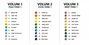 Creioane Colorate Irojiten Rainforest 30 culori Volum 1, 2, 3 Tombow [4]