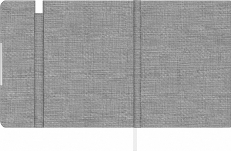 Mapa tip Plic Trend Precision [2]