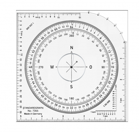 Sabloane - Sablon Cartografie, Masurare distante, Standardgraph