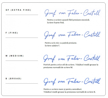 Stilou Guilloche Chevron, Graf Von Faber-Castell [2]