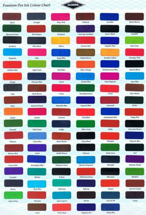 Diamine Denim 30 ML [2]