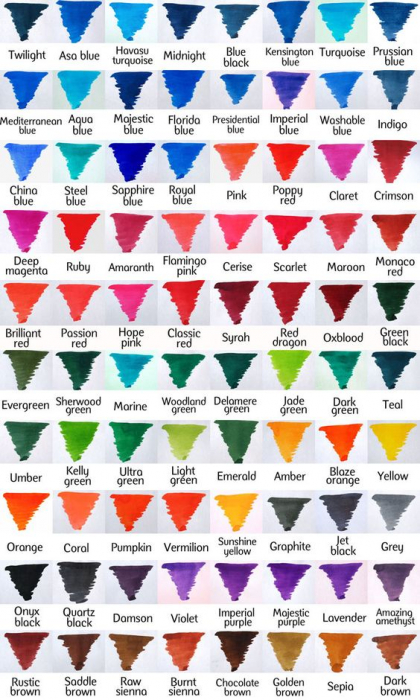 Diamine Denim 30 ML [3]