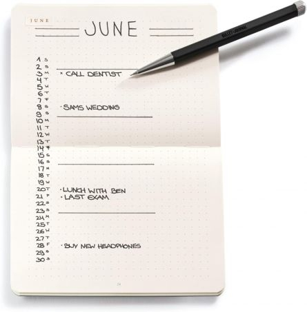 Leuchtturm Bullet Journal, Yellow - set of 3 pcs. [2]
