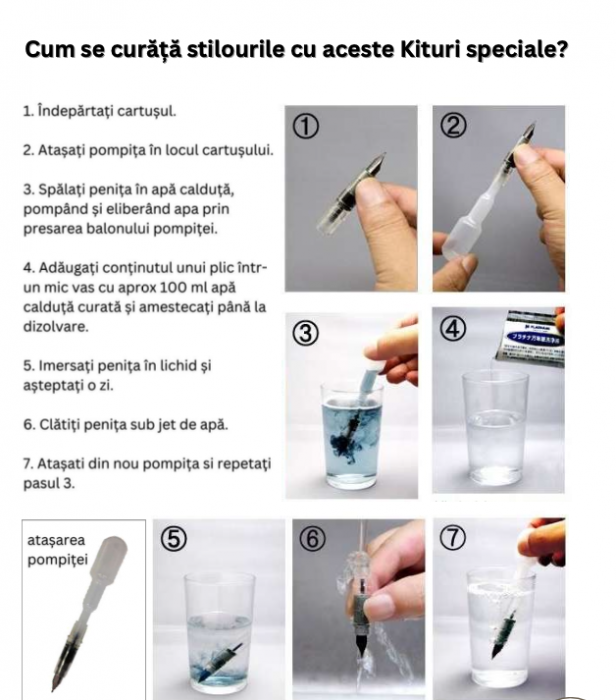 Set de curatare pentru stilouri standard European [2]