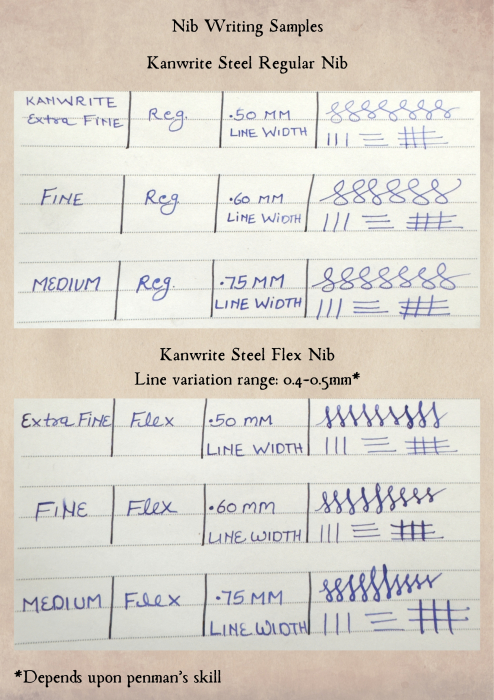 Kanwrite Desire Crystal Clear Demonstrator M [4]