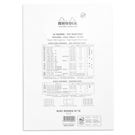 RHODIA No.18 Stapled Notepad, White A4, 80 sheets, square grid [1]